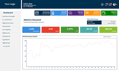 Ad Network SEO Application