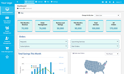 Customer and Order Management Tools ui ux
