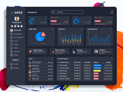 Admin Panel Dashboard Design admin admin panel admin panel design behance dashboard design dashboard ui dashboard ui design design dribble ui ui design uiux uiux design ux design