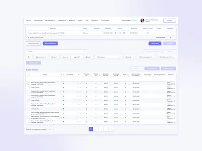 Online toys store admin panel admin adminpanel branding catalog childrens crm delivery design ecommerce homepage presents shop stock store toy ui ux web web design website