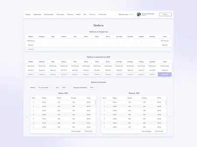 Online toys store admin panel admin adminpanel branding catalog childrens crm delivery design ecommerce homepage presents shop stock store toy ui ux web web design website