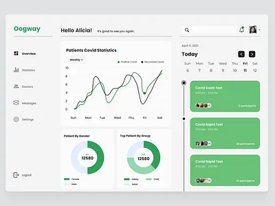 Oogway - Analytics Platform (UI Concept) branding calendar design dashboard dashboards design design figma illustration logo logo design platform design platforms ui ui design uiux uiux design ux ux design web app design web design