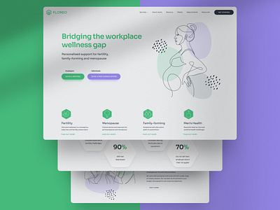 Floreo | Web Design design elementor elementor website interface layout london ui uiux uiux design ux web design website website design