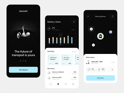 Electric Scooter Application application ui ux uxdesign uxresearch website