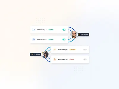 Feature Flag Graphic audience segmentation clean code code release design development environments icons illustration simple stakeholders tech toggles ui users vector