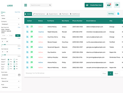 User Management Webpage design graphic design ui ux web