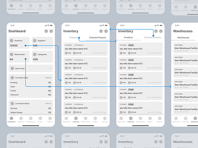 Wireframe for Inventory App app app design design high fidelity inventory ui user experience user research ux webportal wireframe