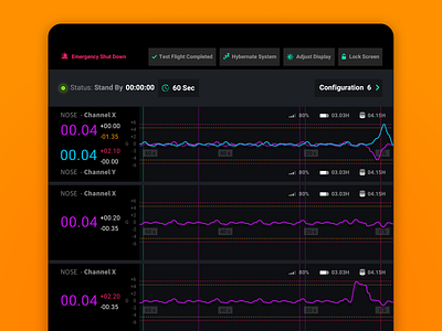 Real-Time Sensor Monitoring UI