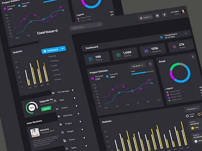 NFT Dashboard Design, UI/UX admi panel analytic dashboard data design management nft stats uidesign ux