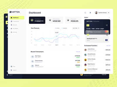 Hatton finance dashboard bank banking branding dashboard figma finance financial logo ui ui design uiux user experience user interface ux ux design web design