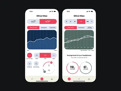 Inspired by tubik UX modern ui