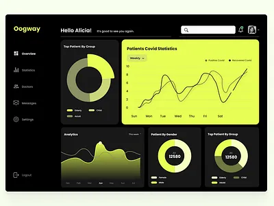 Oogway - Analytics Platform (UI Concept) branding dashboard design design figma illustration logo ui ui design uiux uiux design ux ux design web app design web application design web platform design web ui design