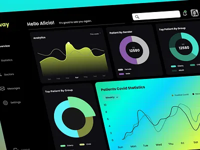 Oogway - Analytics Platform (UI Concept) branding dashboard design design figma illustration logo ui ui design uiux uiux design ux ux design web app design web application design web platform design web ui design