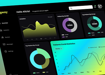 Oogway - Analytics Platform (UI Concept) branding dashboard design design figma illustration logo ui ui design uiux uiux design ux ux design web app design web application design web platform design web ui design