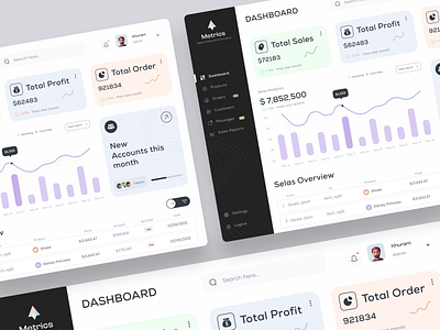 Sales Dashboard Design blue clean dashboard dashboard design figma finance dashboard landing page managment dashboard marketing dashboard modren design sales sales dashboard sales managment sales marketing ui ui design uiux ux design website website design