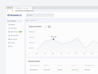 WiseWallet - Dashboard Analytics admin admin interface admin panel admin ui analytics chart clean dashboard dashboard design data design graph minimal saas stats typography ui ux web website