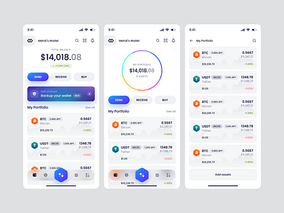 Crypto Wallet - Mobile App (Part 2) by Mehdi Bagheri for Acedesign on ...