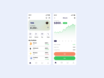 Crypto App app app design clean design landingpage design minimal ui ux website design