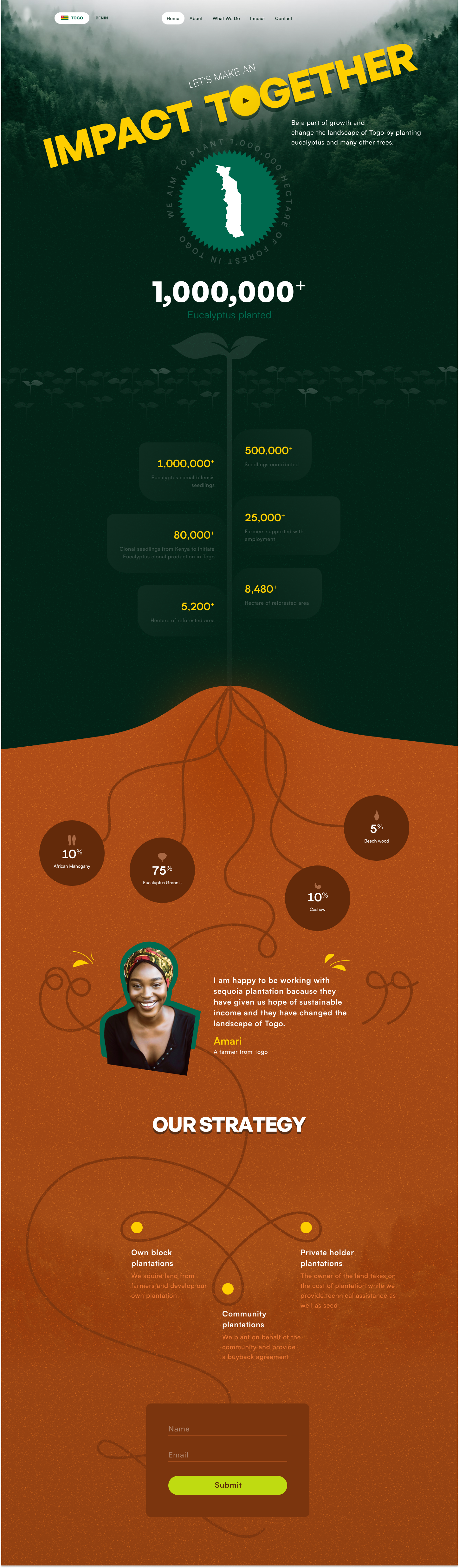 CSR Project - Plantation design website design