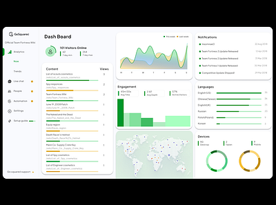 Re design of GOQUARED Website 3d adobe adobe xd aesthetic app animation branding design figma graphic design illustration landing page logo motion graphics ui ux vector web design website