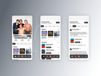 Music social network dailyui iphone x music post rhcp social network ui ux