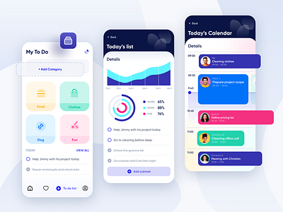Mobile Application (Todo List)