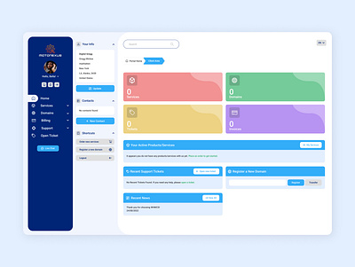 Dashboard dashboard design figma saas ui uidesign ux