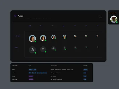 source/primitives/avatar avatar component design system source