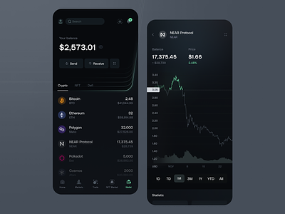 Crypto Wallet app bitcoin blockchain btc clean clean ui crypto cryptocurrency cryptotrading defi design ethereum investing minimalistic mobile money nft send trading ui