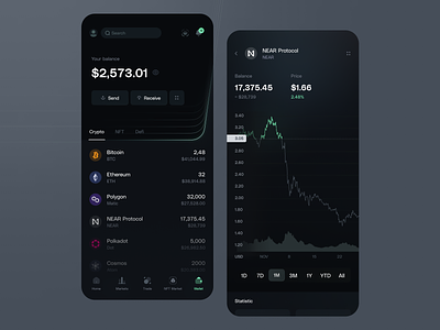 Crypto Wallet app bitcoin blockchain btc clean clean ui crypto cryptocurrency cryptotrading defi design ethereum investing irakli lolashvili mobile money nft send trading ui