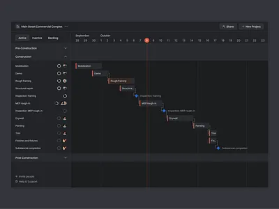 Gantt Chart automation darkmode ganttchart pm productivity projectmanagement ui ux webdesign