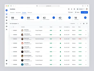 Recruitment - Candidates Management candidate enterprise erp human resource jobs product recruit recruitment ui ux web