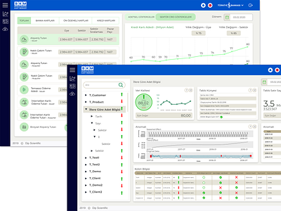 BKM application application design branding design minimal portal ui ux ux design web application