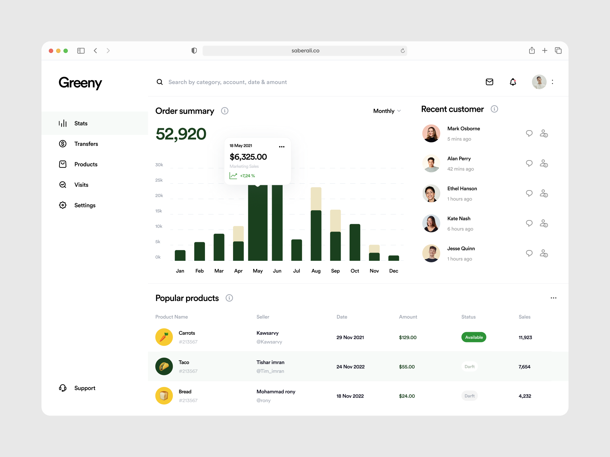 Product Dashboard avatar charts contact customer dashboard form icon minimal navigation product products saas saber saber ali search side ui