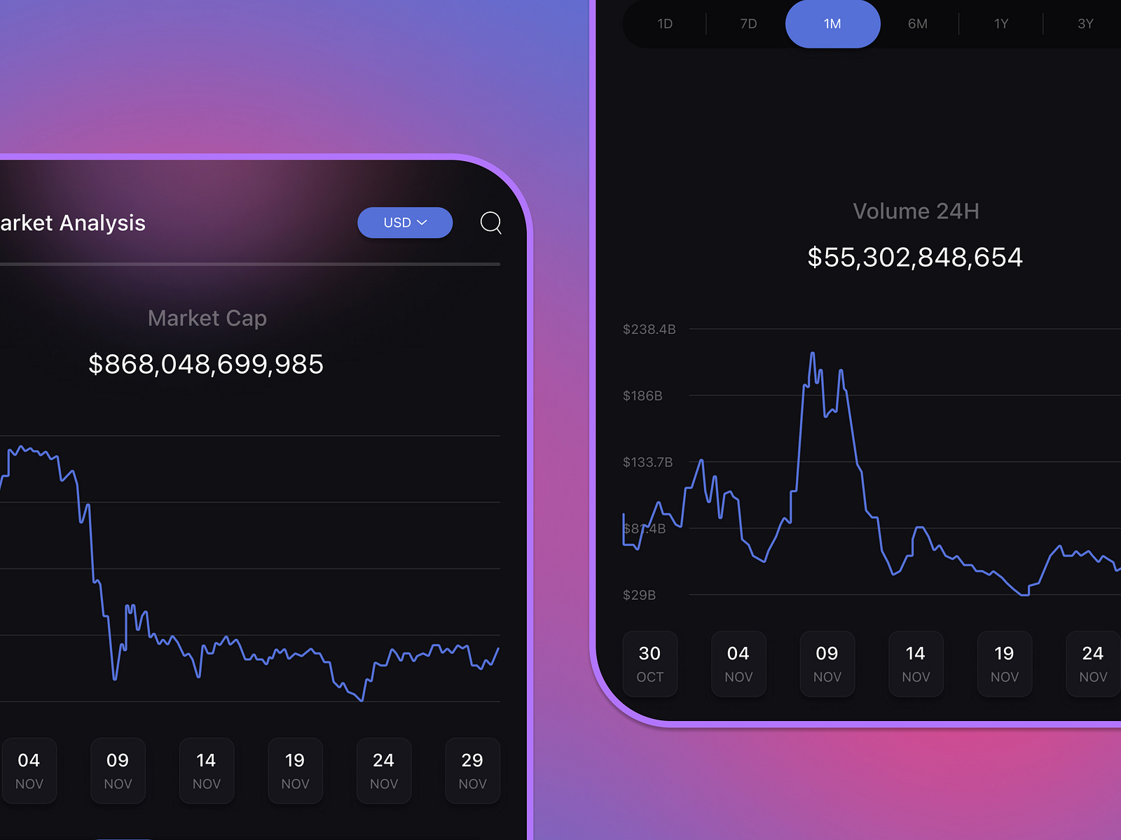 crypto price widget ios