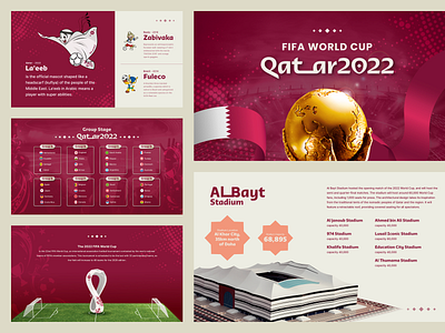 FIFA World Cup - Exploration Pitch Deck bold branding chart clean data deck design fifa football keynote photography pitch deck pitching powerpoint presentation soccer sport typography website world cup