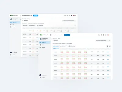 Data Table UI Design analytics data table ui web design
