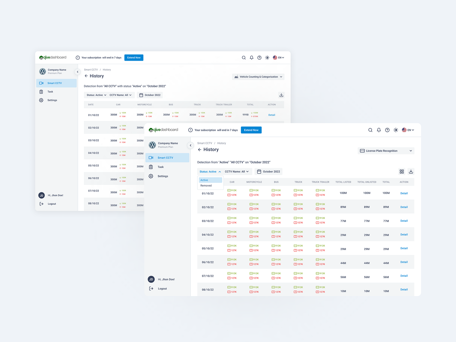 Data Table UI Design by Indah Chairunnisa on Dribbble