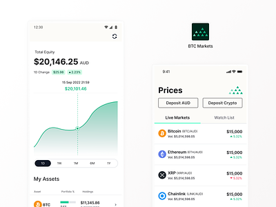 BTC Markets Mobile App Live android app approachable asset clean crypto design exchange interface ios minimal mobile portfolio price trading ui ux