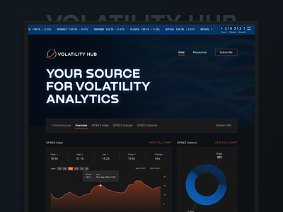 The Volatility Hub analytics charts dark mode data design energetic interface neon shares trading ui ux web website