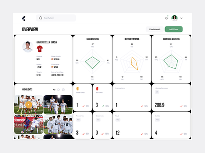 Football player stats analysis app charts clean dashboard football football system fotball team interface personal data player player stats profile sport sport analytics sport dashboard system team ui ux