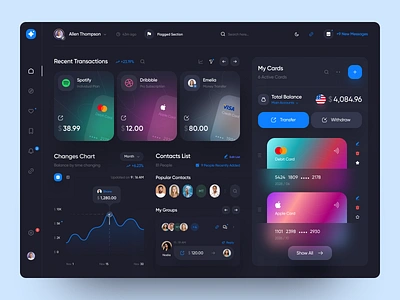 Finance Dashboard, Webapp analytics banking banking dashboard blockchain budget crypto dashboard expends finance fintech gradient panel payments project statup tasks transaction ui ux webapp webdesign