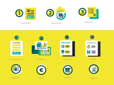 Illustrations for a photo & editing platform art branding design drawing figma graphic design illustration illustrator landing memymilk ui ux vector web webdesign