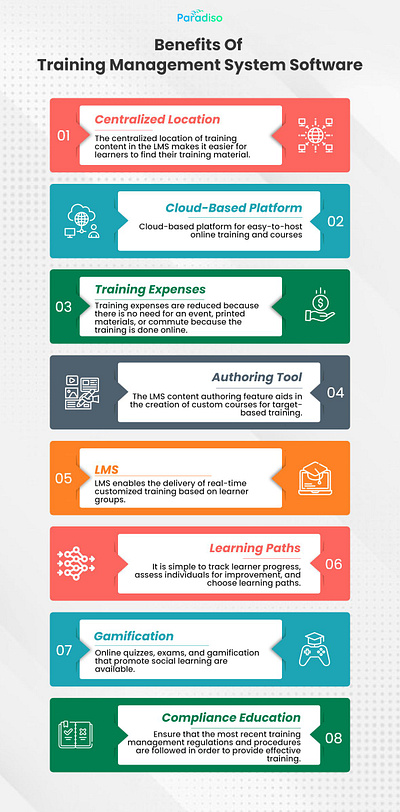 Benefits Of Training Management System Software besttrainingmanagement trainingmanagementsystem trainingsoftware