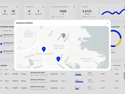 Charging Stations Dashboard Design charging platform charging stations design ui ux web web design