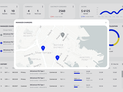 Charging Stations Dashboard Design charging platform charging stations design ui ux web web design