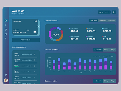 Personal finance dashboard