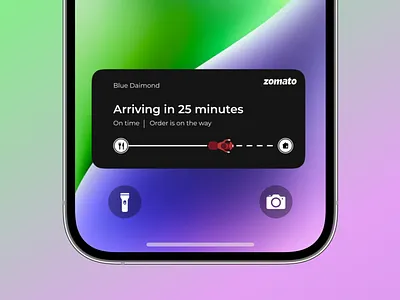 Progress Bar 086 challenge dailyui design progressbar