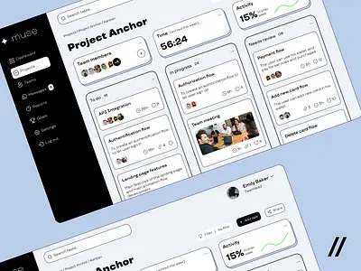 Analytics Dashboard Web Design analytics animation chat dashboard design hone page interaction interface landing management platform project task track ui uiux ux web web design web ui