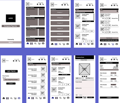 Wireframe for E-commerce App